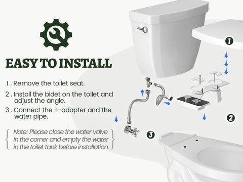 Samodra Toilet Bidet Shower Ultra-thin Bidet Toilet Seat Attachment Non-electric Bidet sprayer Dual Nozzles Frontal & Rear Wash